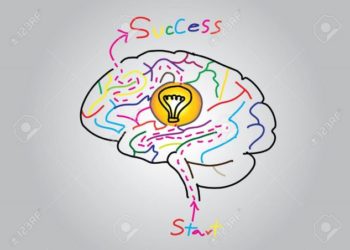 Chronique: Penser le succès. Par Radhouan Briki 