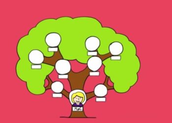 Fragments autobiographiques : Histoire de notre ancêtre. Par Bassem Mehouachi