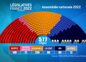 Chronique : Le jour d’après. Par Sliman Chahdi.
